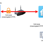 http //homeassistant.local.8123