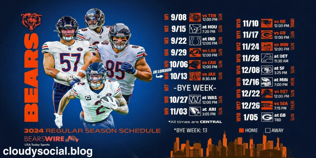 did the bears win today