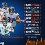 did the bears win today